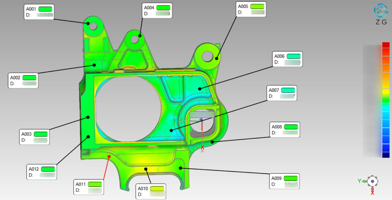خريطة ألوان الانحراف ثلاثي الأبعاد 1