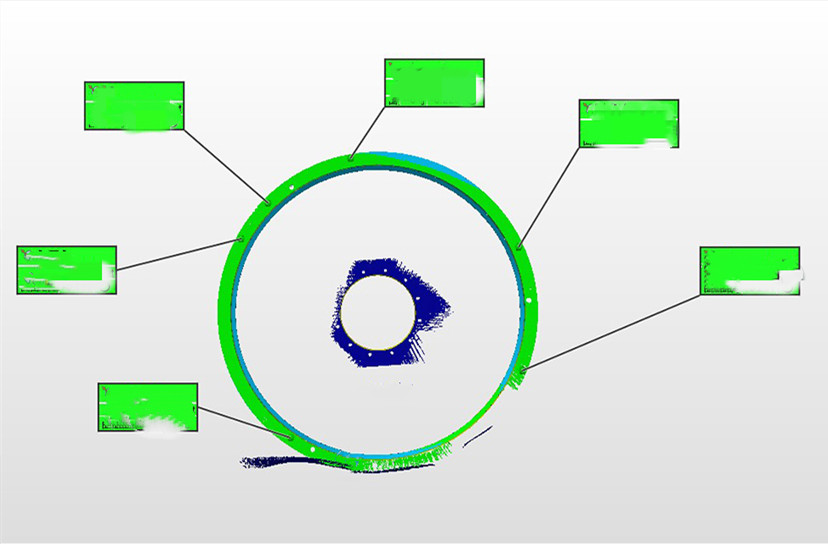المسح الضوئي للتتبع البصري ثلاثي الأبعاد للفحص